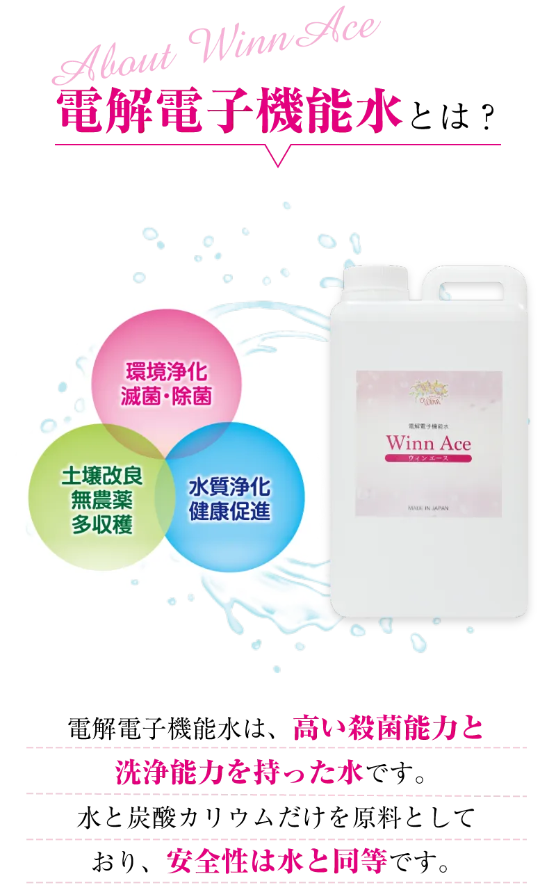 安全・安心な電解電子機能水 Winn Ace「ウィンエース」