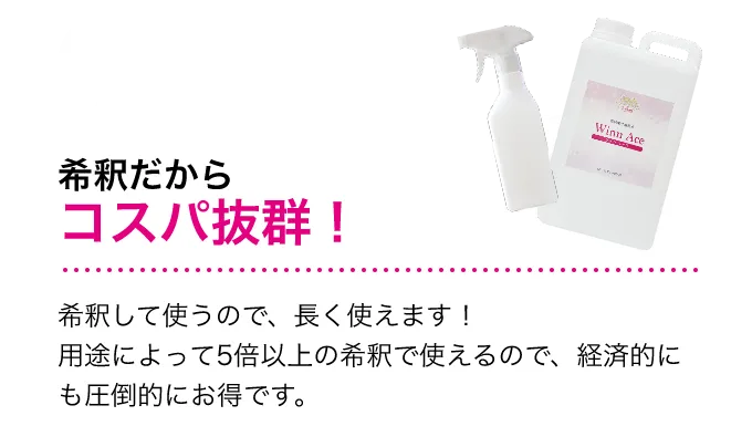 希釈だからコスパ抜群！